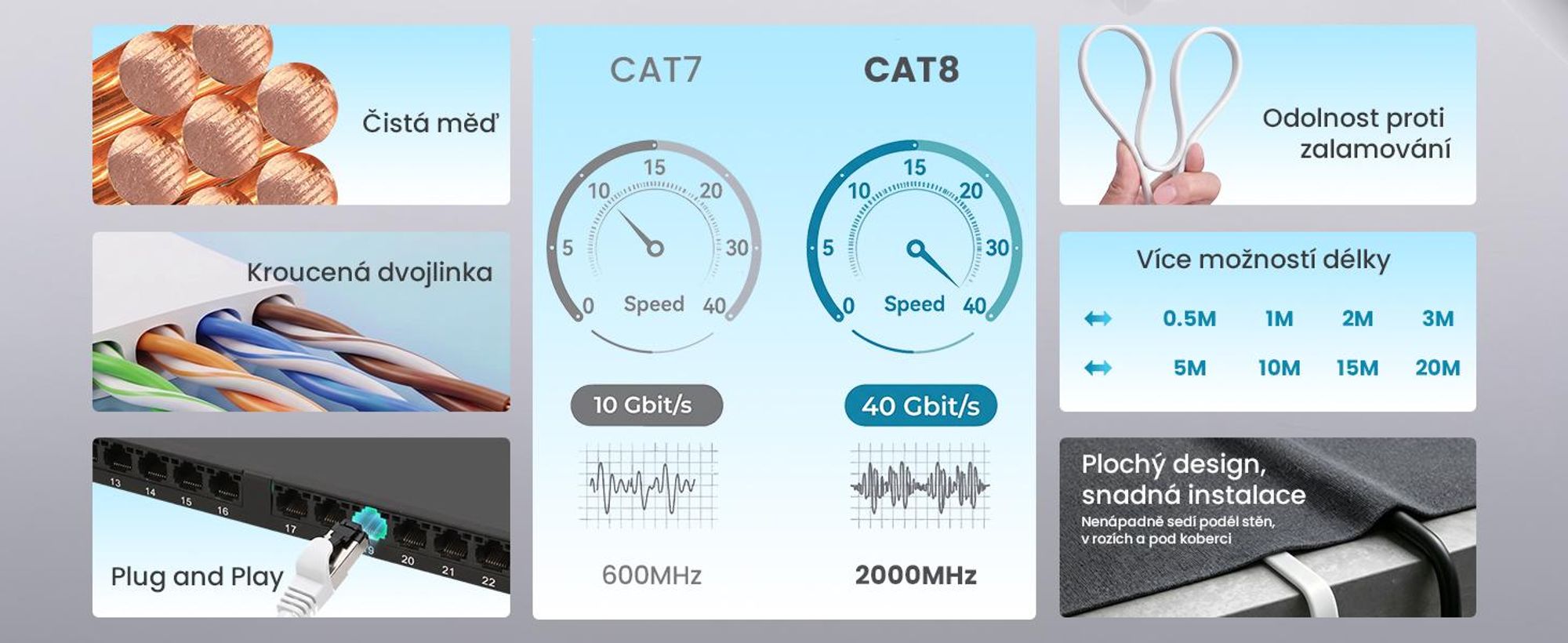 Extralink Cat.8 U/FTP 0,5 m 40 Gb/s Plochý LAN patch kabel RJ45, měď Bílý