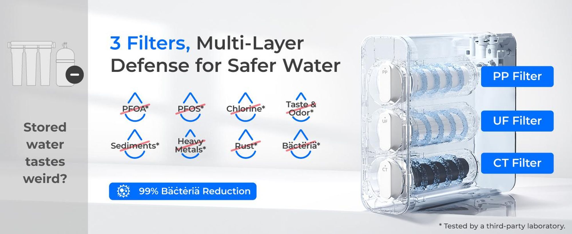 Waterdrop TSU 0,01 μm Ultra Filtrations Untertisch-Wasserfiltersystem, 3-stufige Untertisch-Wasserfiltration mit hoher Kapazität und Wasserhahn