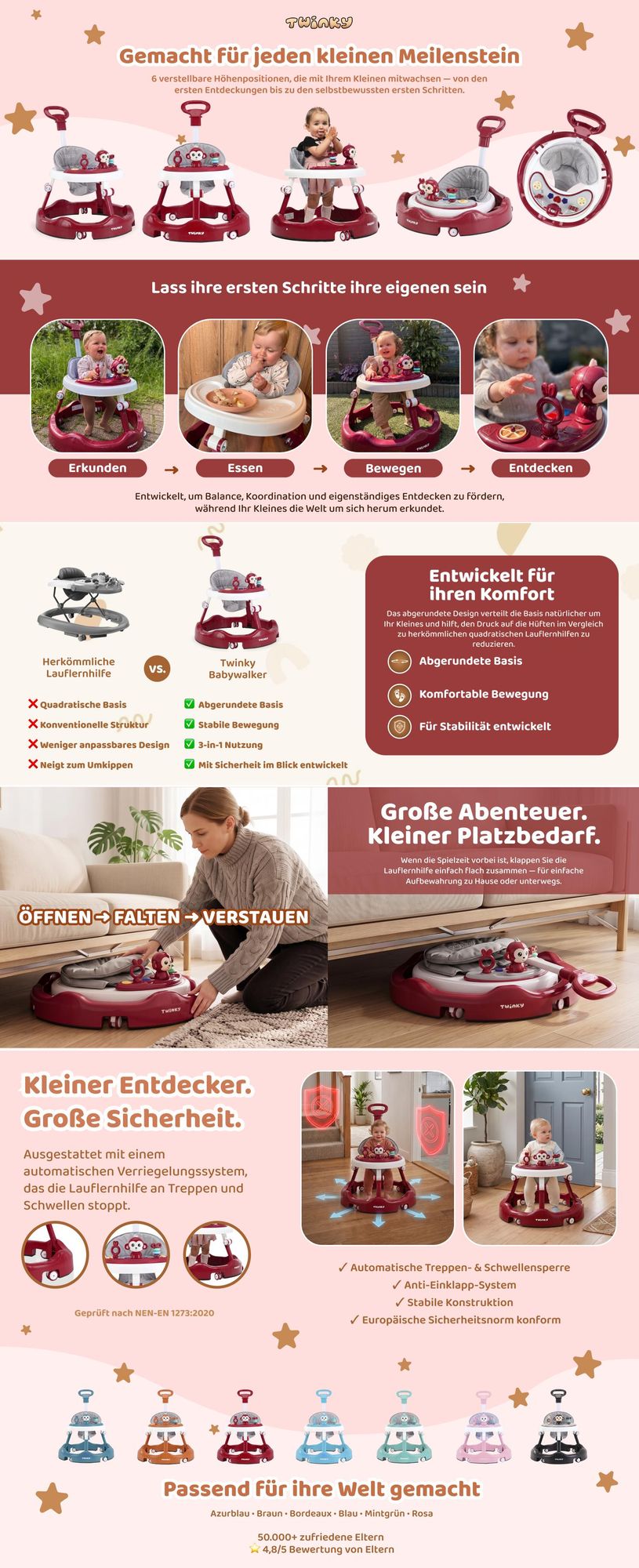 Twinky® Lauflernhilfe in Bordeaux Rot | Lauflernwagen mit Spielset und Zubehör für sicheres und spielerisches Lernen | inkl. Fußmatte und Haltegriff
