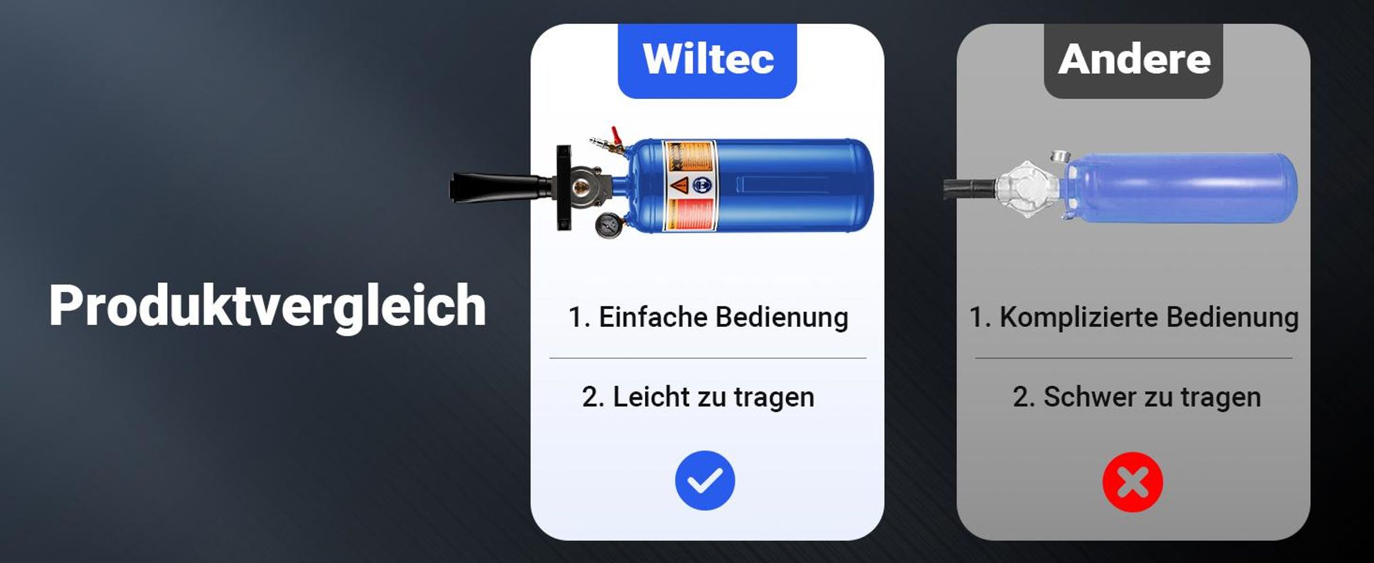 Wiltec Druckluft Reifenfüller 7 l, Reifen Booster mit 6-8 bar, Befüllhilfe für verschiedene Reifen, Reifenfüllkanone für Auto und Motorrad, tragbarer Reifenschockfüller