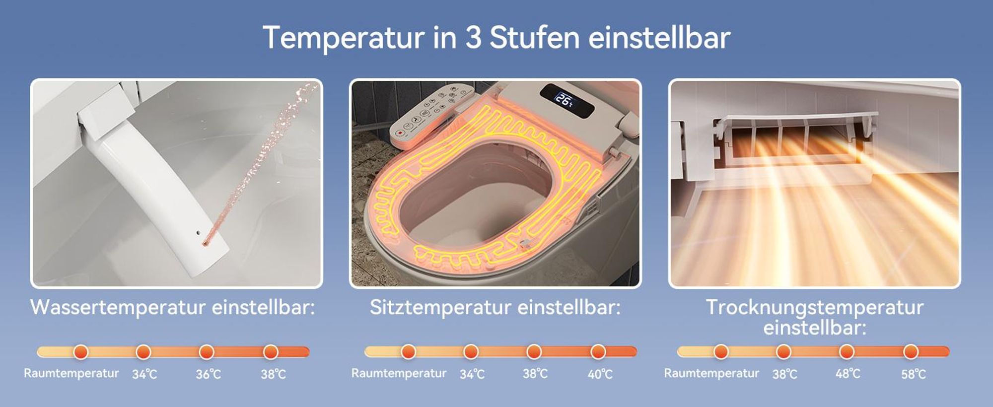 BEDIENUNG MIT DER FERNBEDIENUNG DER SEITLICHEN ARMLEHNE