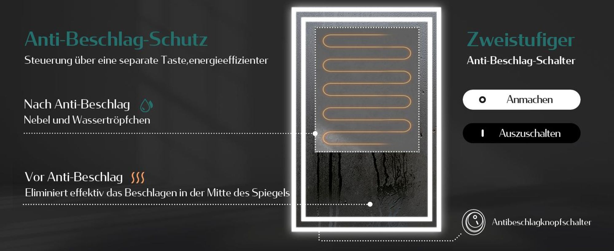EMKE LED Badspiegel mit Beleuchtung 40X60 cm Antibeschlag, Wandspiegel Badezimmerspiegel mit mechanischem Schalter, 3000K/6500K Lichtfarben, IP44