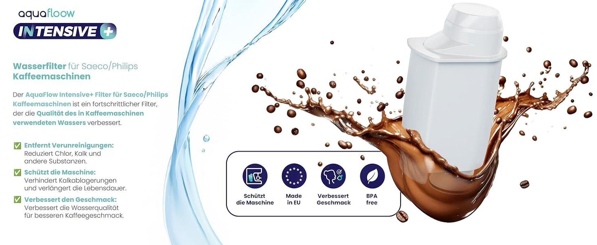 Aquafloow Intensive+ Wasserfilter 6er Set – kompatibel mit Saeco / Philips – Ersatz für Brita Intenza+ CA6702/00