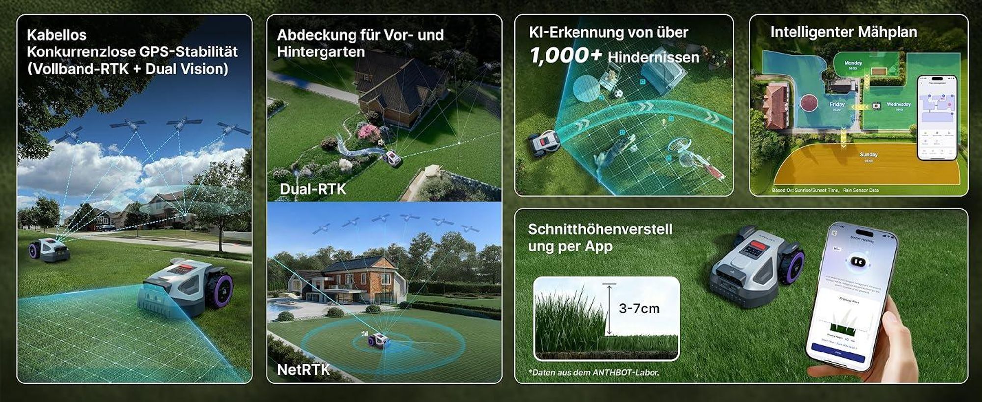 ANTHBOT M5 Mähroboter ohne Begrenzungskabel, RTK-Navigation, 150°KI-Kamera, App-Steuerung, für Gärten bis 700 m²