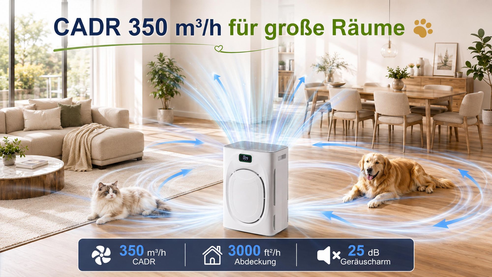 Luftreiniger Allergiker & Tierhalter, HEPA H13 + Aktivkohle+Waschbarer Filter, 25dB, CADR 350m³/h, PM2.5 Display, gegen Pollen/Staub/Tierhaare/Gerüche