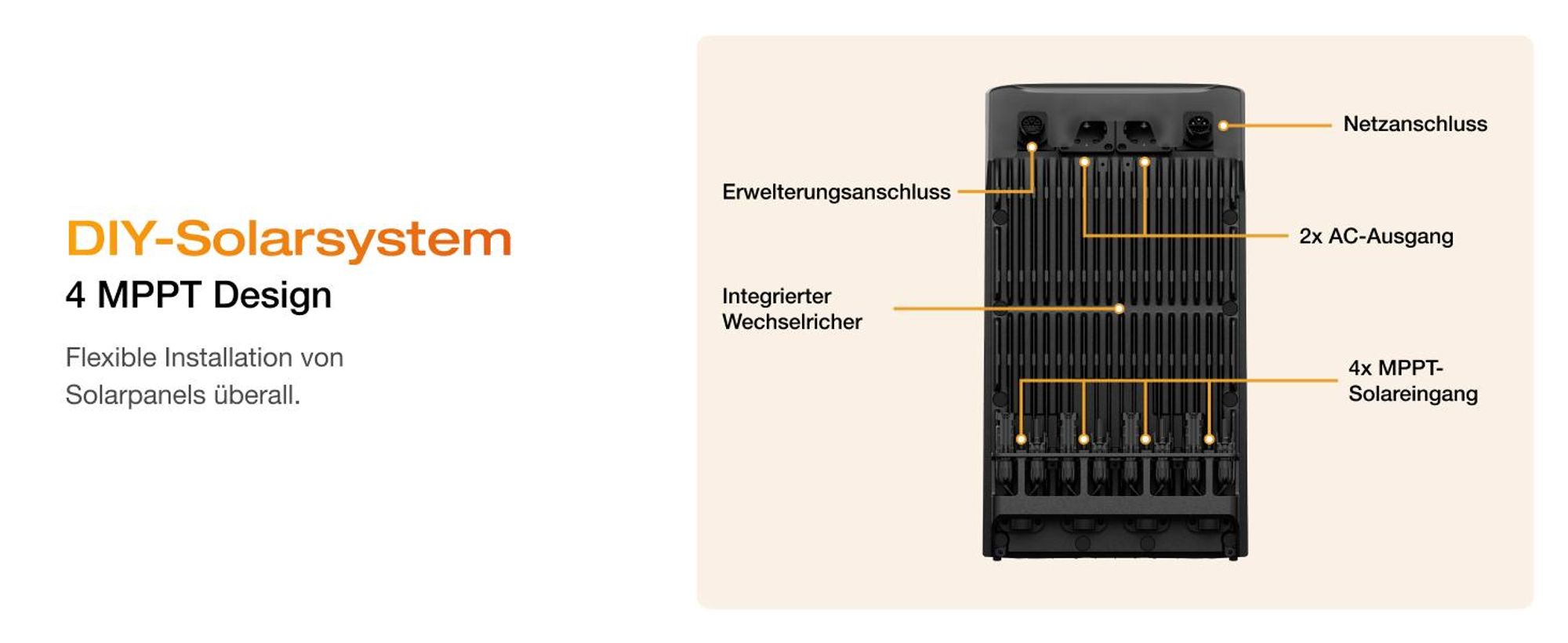 EcoFlow STREAM Ultra Balkonkraftwerk mit Batteriespeicher 1,92 kWh, 2800 W Solar, 1200 W AC, LFP-Akku, 6000 Zyklen, IP65 (Generalüberholt)