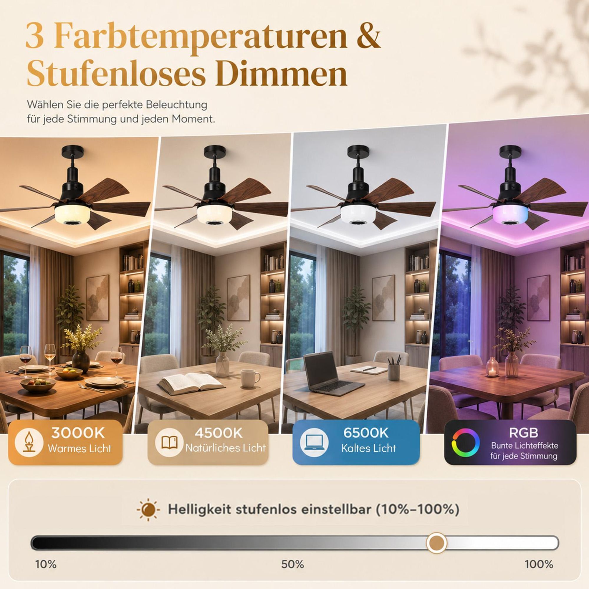 E27 Leise Ventilator φ52cm Deckenventilator mit Licht & Fernbedienung 40W RGB Bluetooth Lautsprecher 3 Windstufen, Lampe mit Ventilator Schlafzimmer