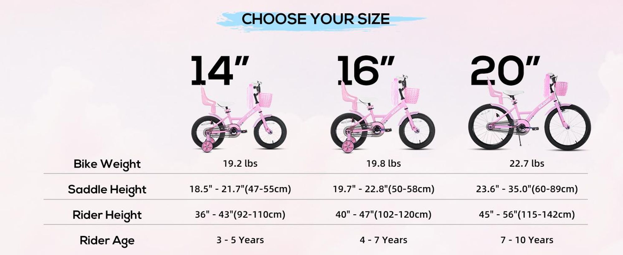 Joystar 14 Zoll Mädchenfahrrad mit Puppensitz und Korb, Kinderfahrrad mit Stützräder, Luftschlangen, vollständigem Kettenschutz, Schutzblechen