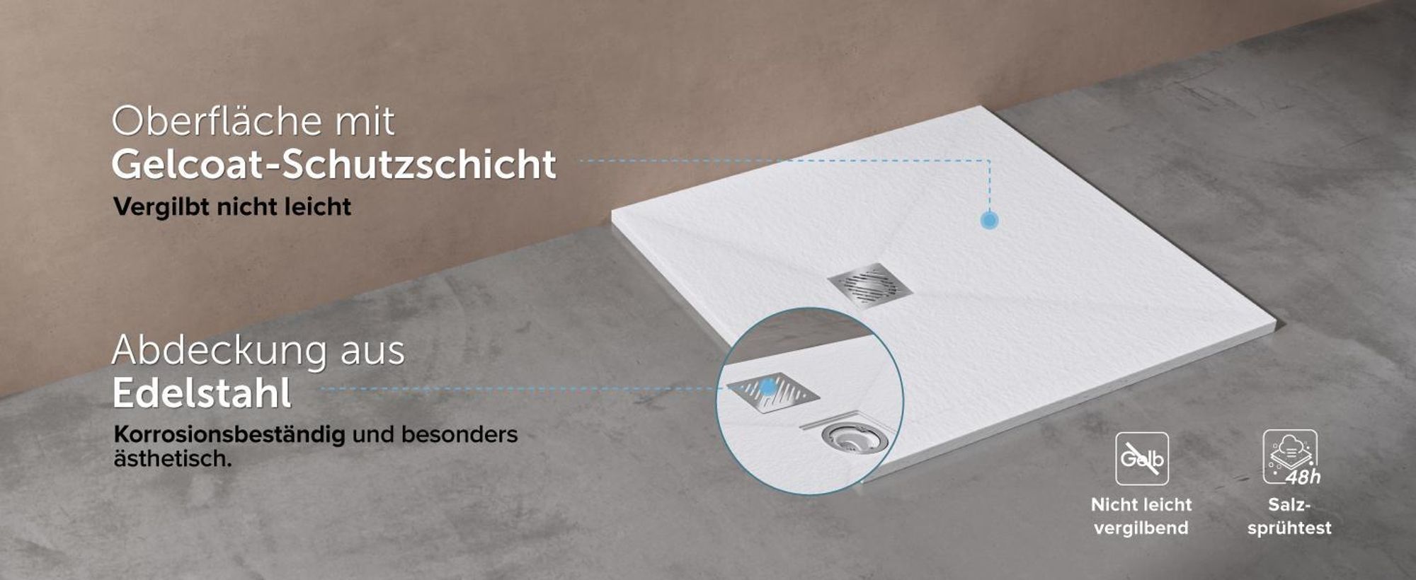 doporro Duschwanne Duschtasse 80x100x3cm aus Mineralguss in Weiß Rechteckig DIN-Anschlüsse für bodenebene Montage geeignet inkl. Ablaufgarnitur Geoma09
