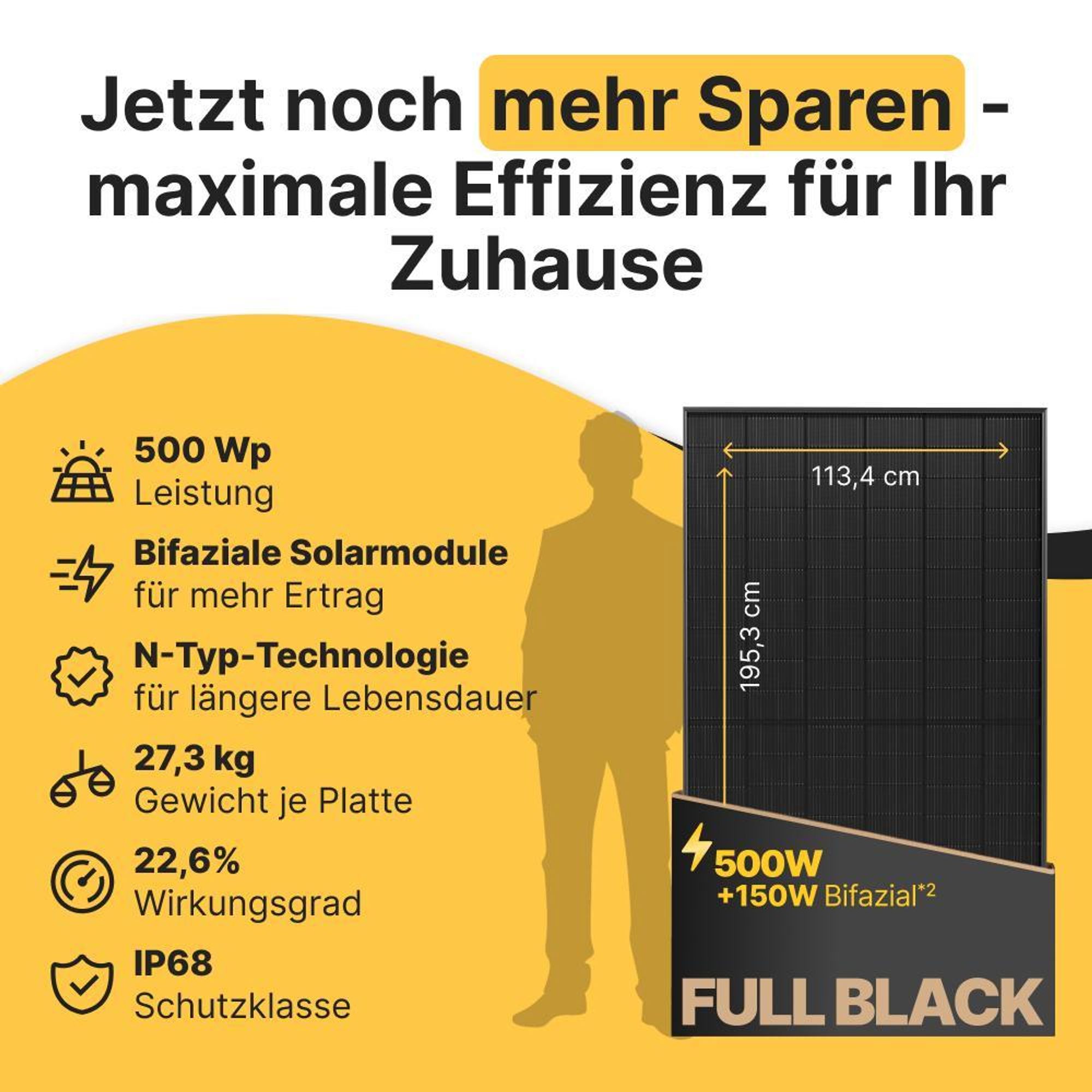 Solakon® Solarpanel 500W Bifazial Glas-Glas N-Type – Solarmodul Full Black 40V für Balkonkraftwerk / Photovoltaikanlage (4 Stück)