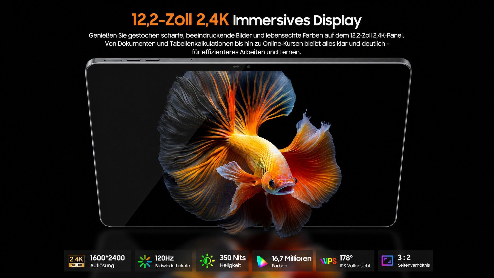 Blackview MEGA 12 Tablet, IP69K wasserdicht, 12.2" 2.4K 120Hz Display, 36(12+24)GB+256GB, 50MP+4K, 10000mAh, 55W, Inkl. Tastaturhülle/Maus/Stift usw.