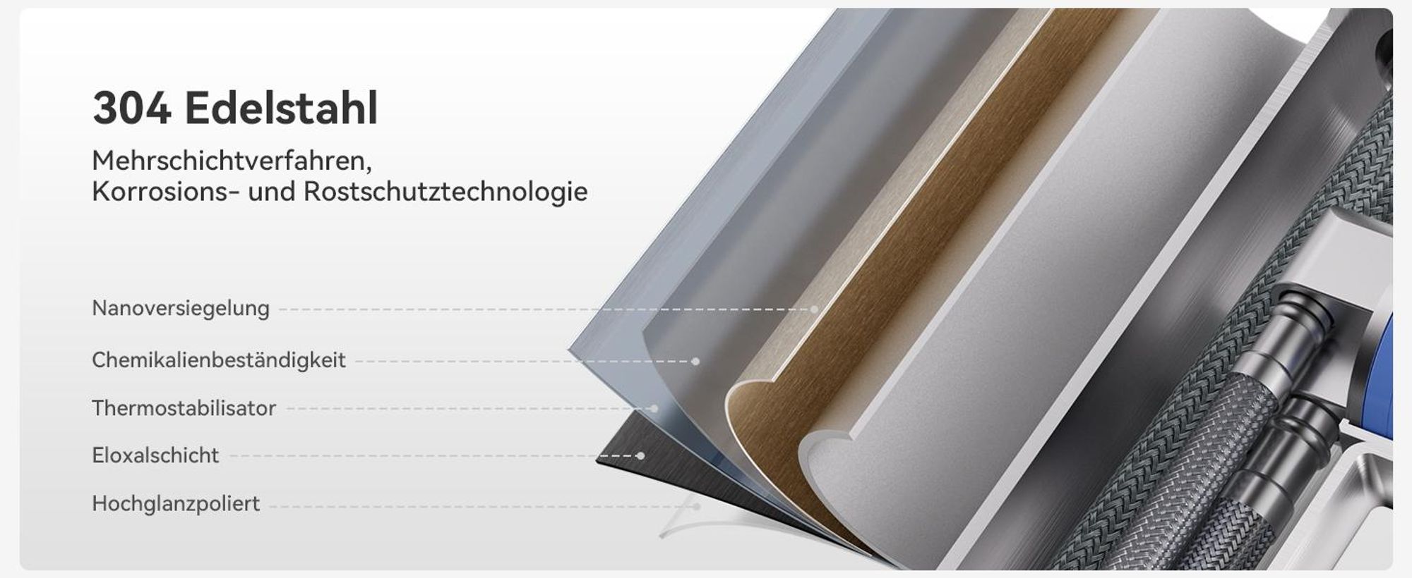 360° Drehbar, Ausziehbar Spültischarmatur, Cecipa Küchenarmatur 304 Edelstahl, 2 Strahlarten Wasserhahn, Einhandmischer für Spüle, Gebürstet
