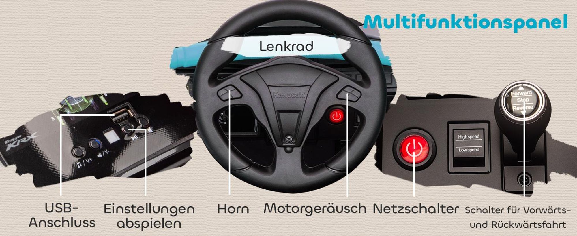 AIYAPLAY Kinder Elektroauto 12V Kinder UTV mit 2 Motorn, Fernbedienung, LED