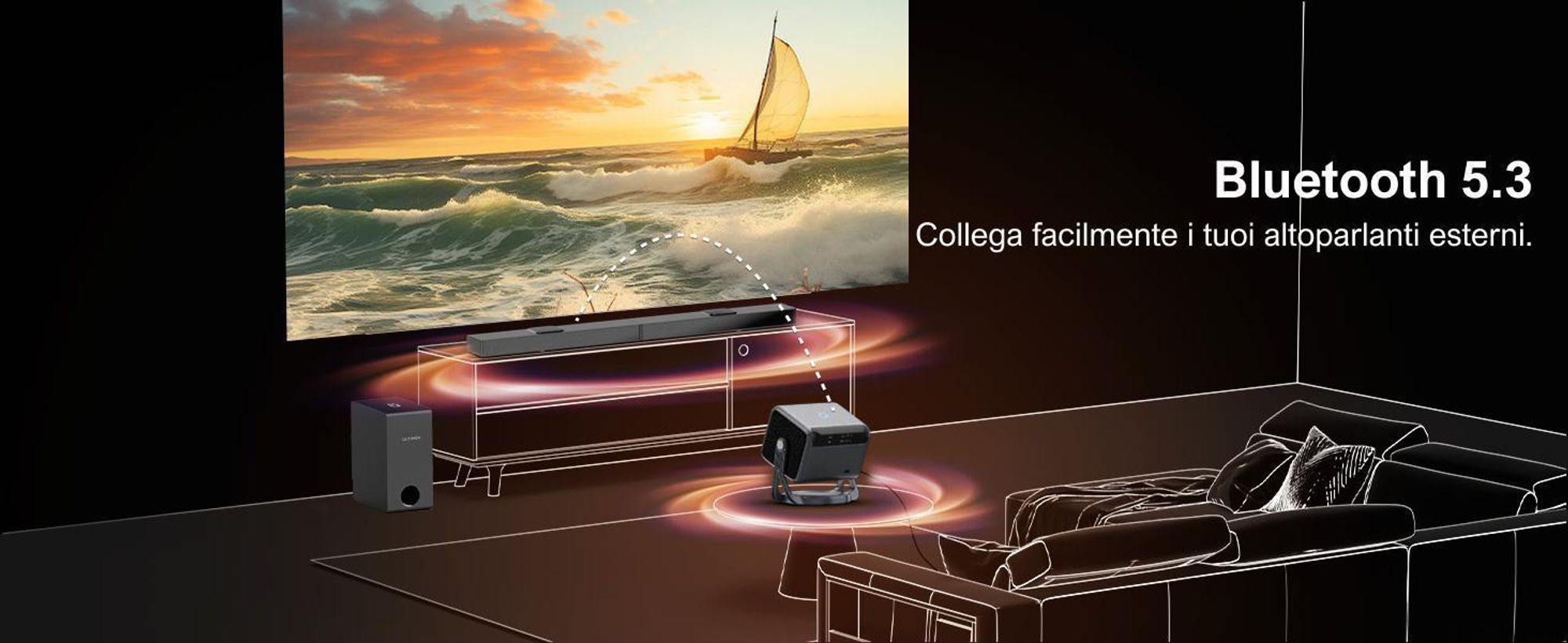 Proiettore ULTIMEA Nova C40 con decodifica 4K e Android TV 11.0 proiettore 1000:1, Dolby Audio, 600 ANSI, HDR10&HLG, con design cardanico a 90° senza supporto