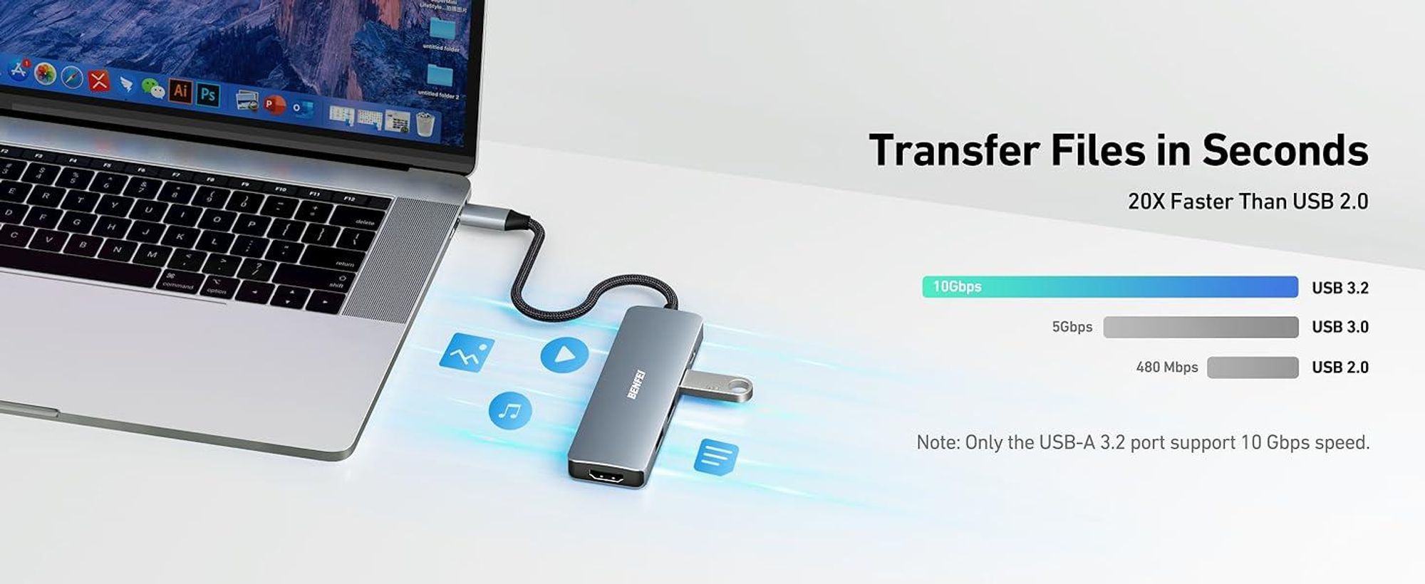 BENFEI Hubs USB C Hub 5in1 mit 4K HDMI und 100W PD