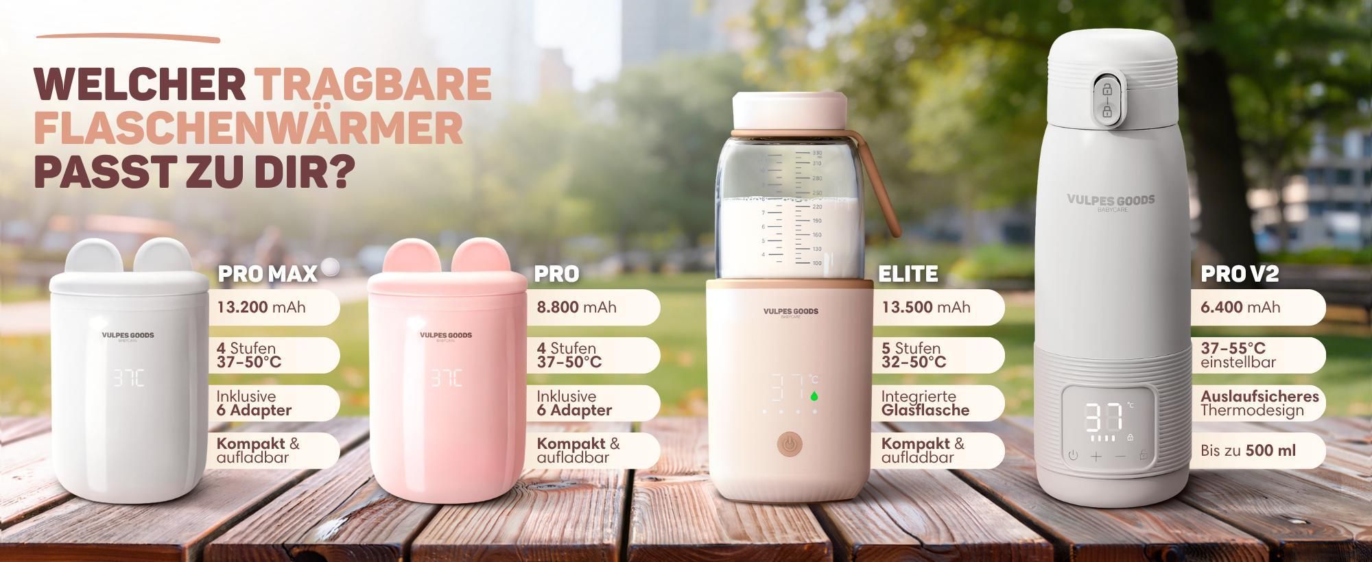 Tragbare Babyflaschenwärmer im Vergleich – Modelle Pro, Elite und Pro V2