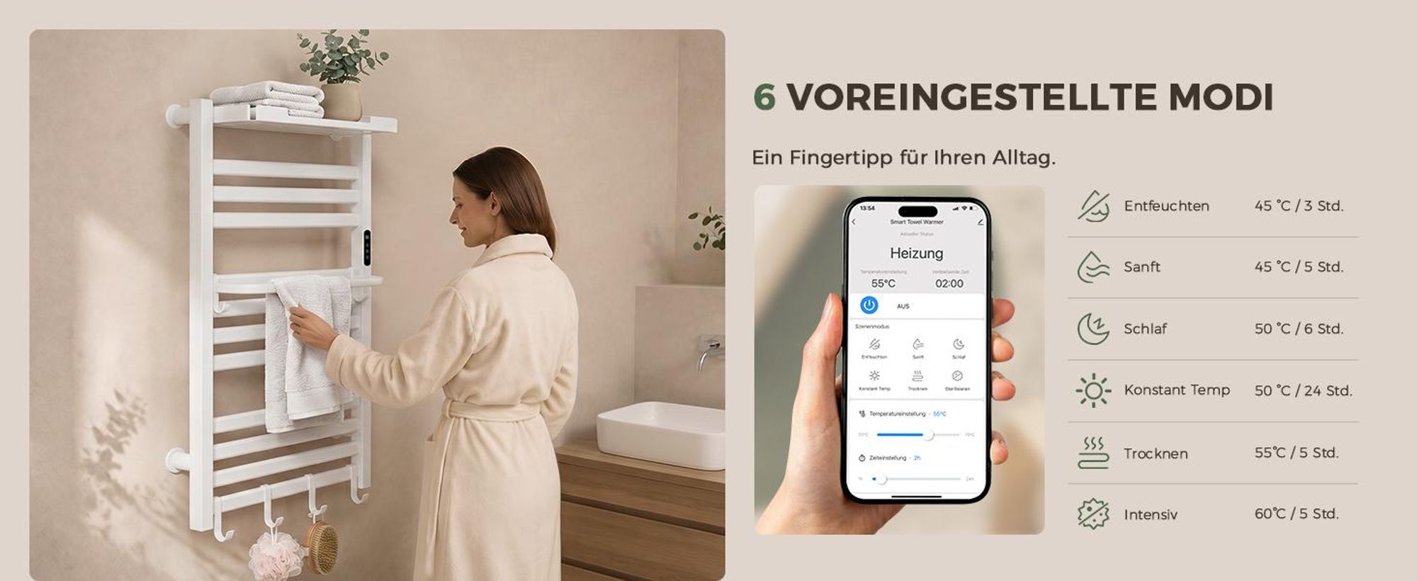 S'AFIELINA Handtuchheizkörper elektrisch mit Ablage 700×600 233W Weiß,Elektrischer Handtuchwärmer mit WLAN-App-Steuerung, Kohlefaser-Heizung