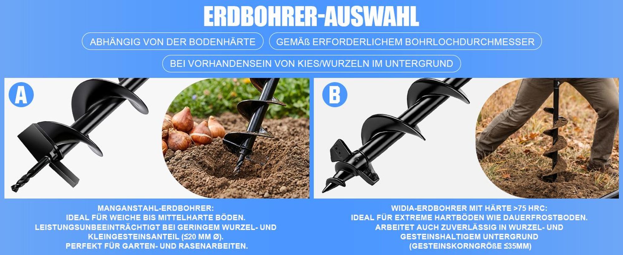 L800mm Ø80mm Erdbohrer mit SDS Plus Adapter für Bohrmaschine Brunnenbohrer Erdlochbohrer Baumpflanzung für Pfahlbohrer Aushubarbeiten Zaunbau Garten