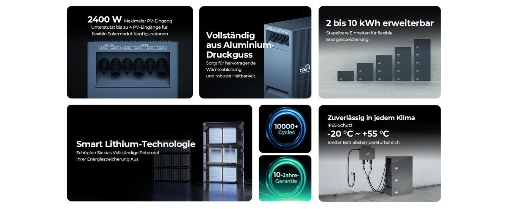 TSUN DB2000Lite Erweiterungsakku 2kWh (bis 10 kWh erweiterbar) für TSUN DCU2000 Lite, Ein Batteriespeicher (0% MwSt)