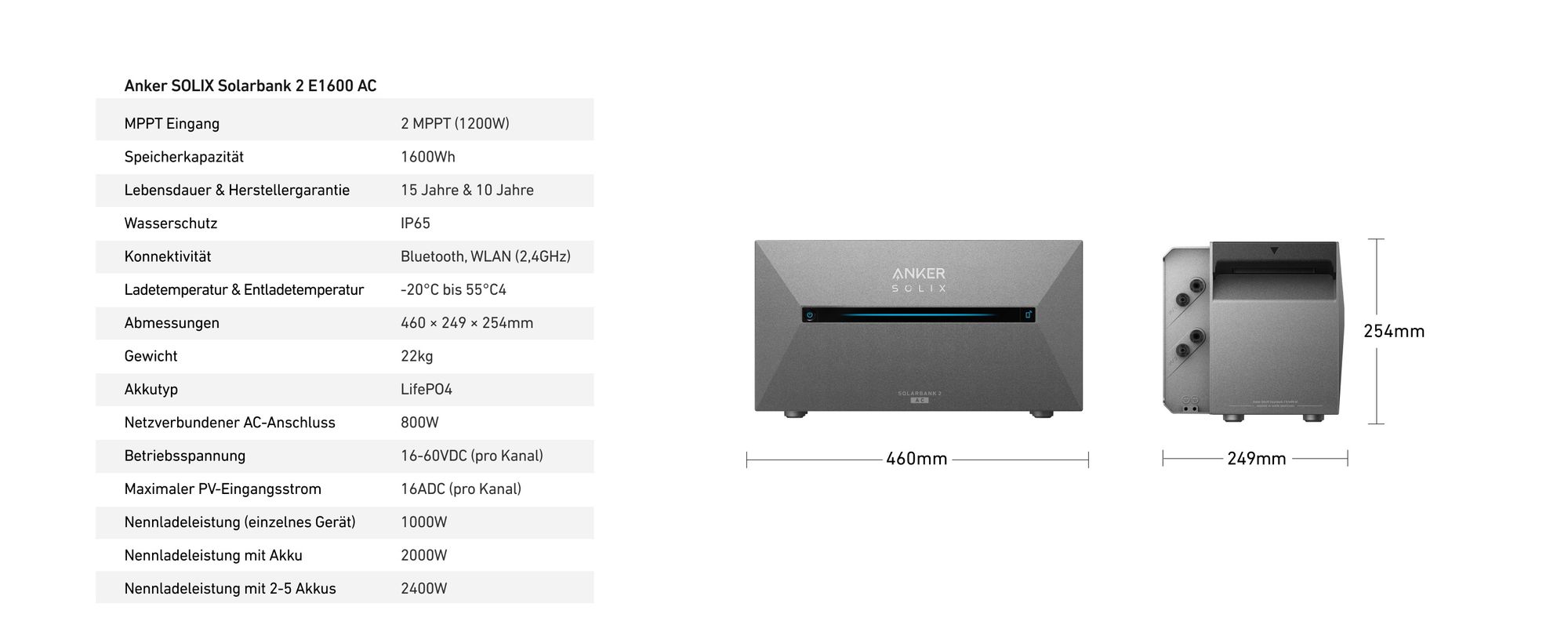 Anker SOLIX Solarbank 2 E1600 AC Speicher für Balkonkraftwerk 1600Wh Solarstromspeicher