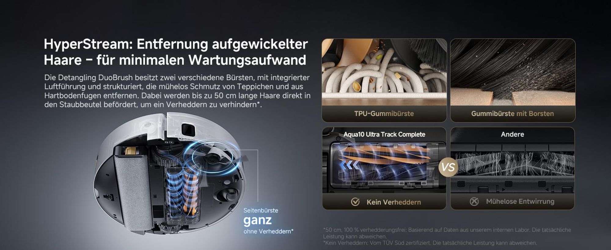 Dreame Aqua10 Ultra Track Complete Roboter Staubsauger,25KPa,100°C Wasserwäsche,Ausziehbarem Mopp,0 Tangle,KI-Navigation,All-in-One Dock,KI-Navigation