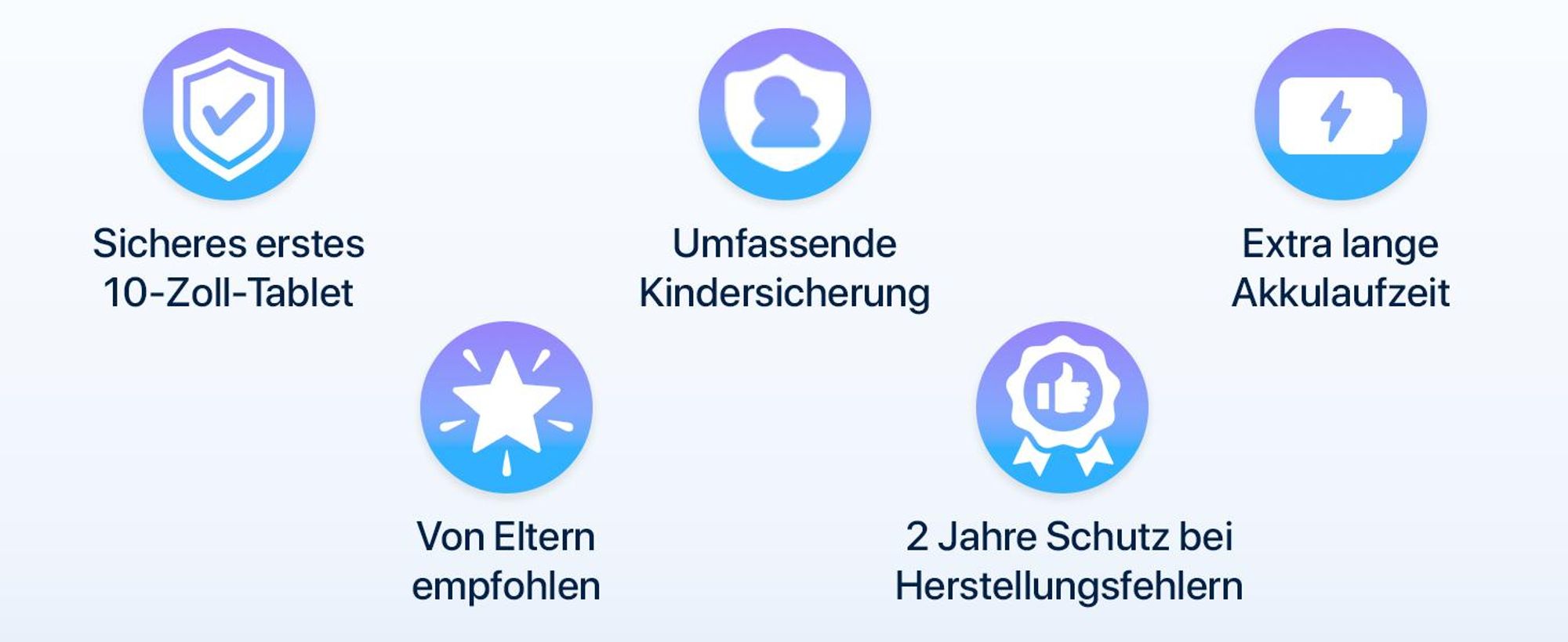 AngelTech Kindertablet XL - Android 14 - 3+4 GB RAM - 32+64 GB - Extra Groß - Elterliche Kontrolle - Fidgy Schutzhülle - 100% Kidsproof - Rosa