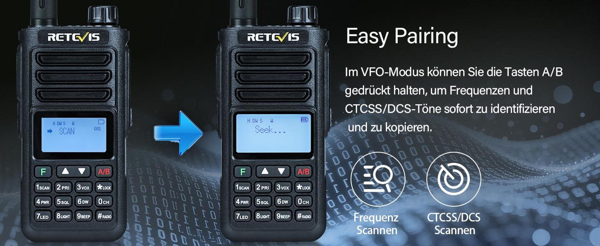 Retevis RA89 Amateurfunk, Hohe Leistung, IP68 Wasserdicht, Dualband, VFO, 2500 mAh Akku, Wiederaufladbares Walkie-Talkie Typ C(2 Stück, Schwarz)
