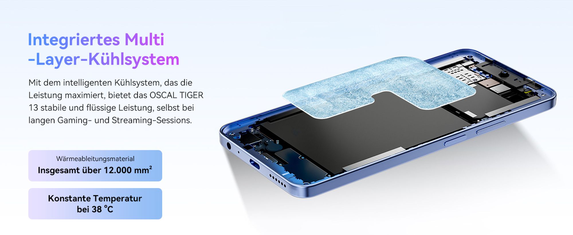 TIGER 13 5G AI Smartphone Ohne Vertrag, 6.67" Dual SIM Handy, 24(8+16)GB RAM+256GB ROM/2TB, 50MP AI Kamera, 5000 mAh/NFC,4K Video Recording