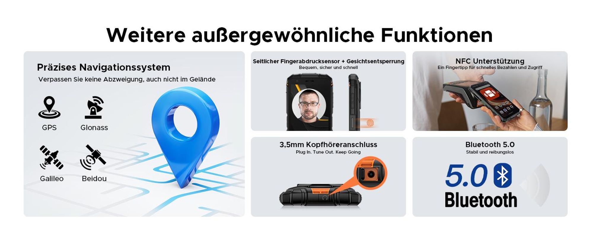 DOOGEE Fire 3 Max Outdoor Smartphone Handy, 4G, IP68/IP69K, 5,5" HD+, 48MP, 8350mAh, 18W, 32+256GB, NFC, Fingerabdruck, ohne Vertrag