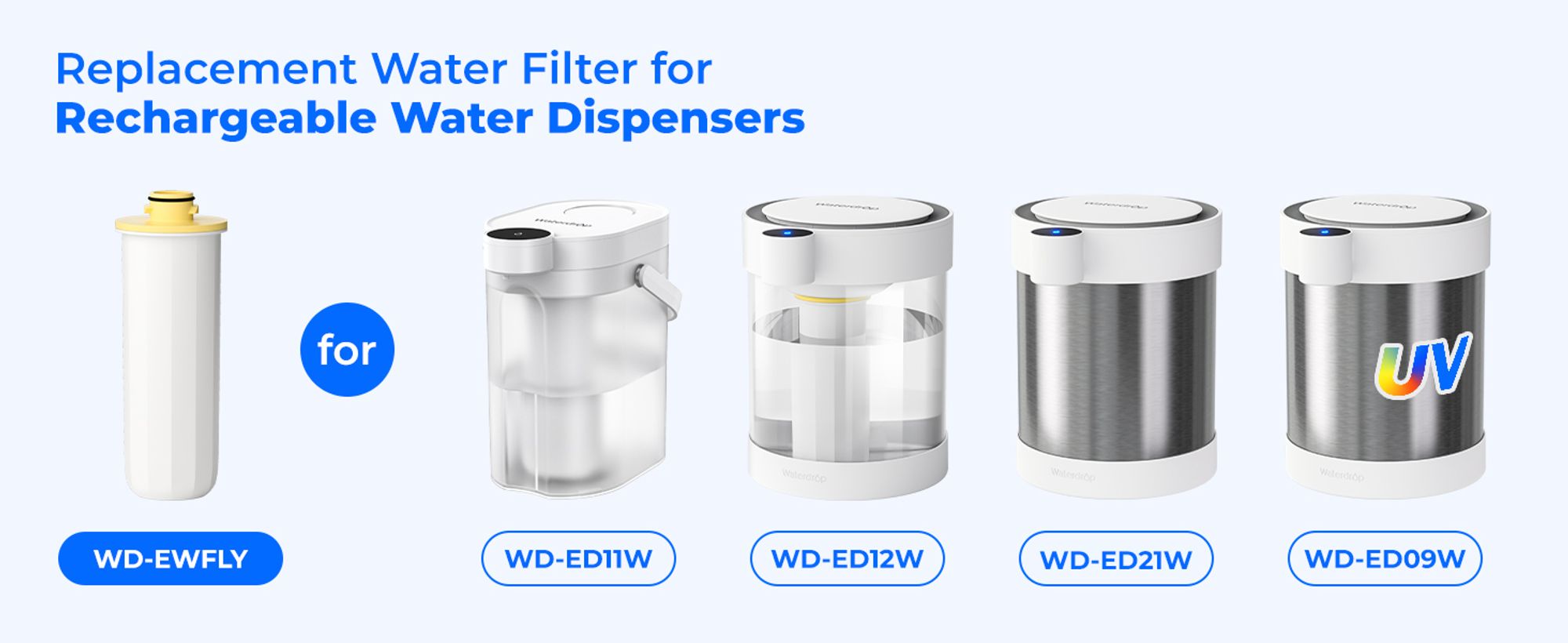 Waterdrop WD-EWFLY Ersatzfilter für Waterdrop Wiederaufladbarer Wasserenthärter Dispenser, WD-ED11W, WD-ED12W, WD-ED21W, WD-ED09W, 3 Pack