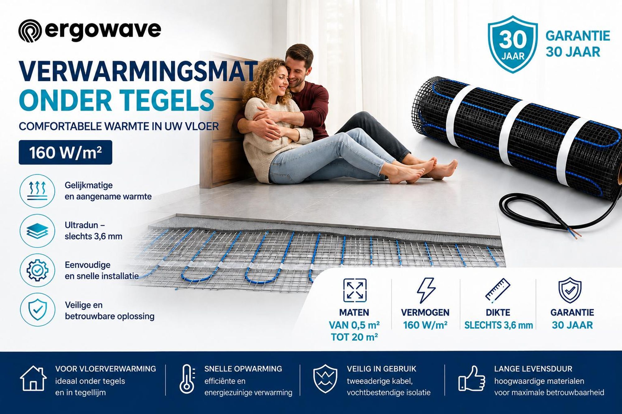 Ergowave-verwarmingsmat 160 W/m² voor vloertegels, vloerverwarming, verwarmingsmat