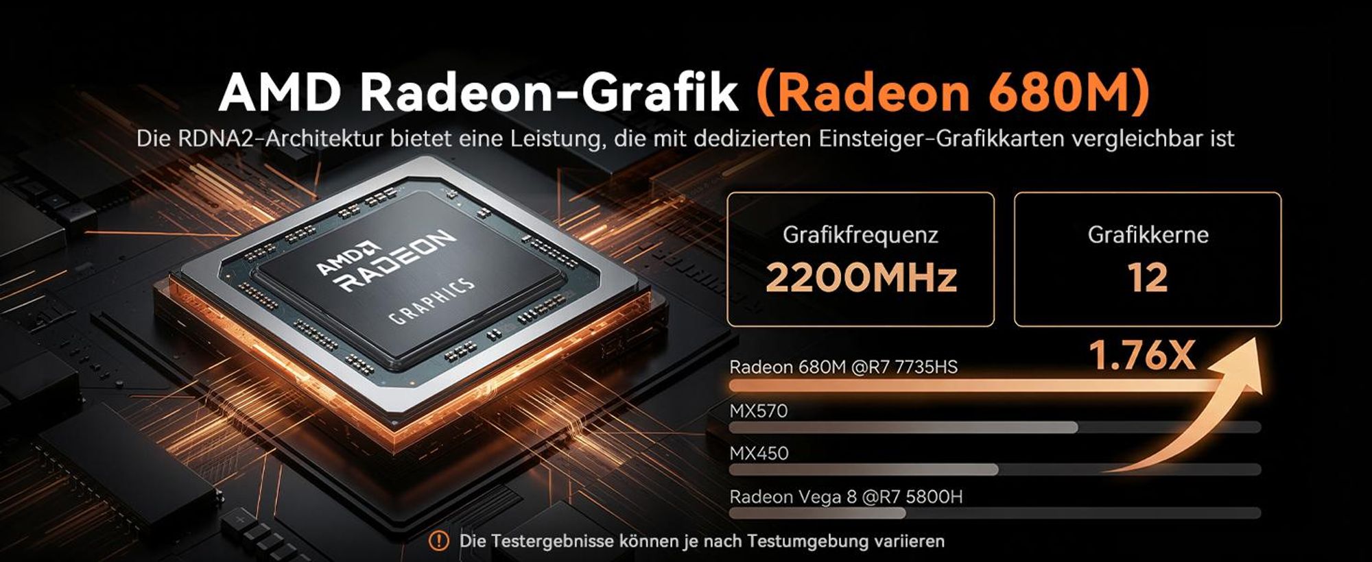 ACEMAGIC E3B Mini PC W-11 Pro, Ryzen 7 7735HS(Besser als R7 6800H/ R5 5730U) | 24 GB LPDDR5 512 GB SSD | Desktop-PC met WiFi 6