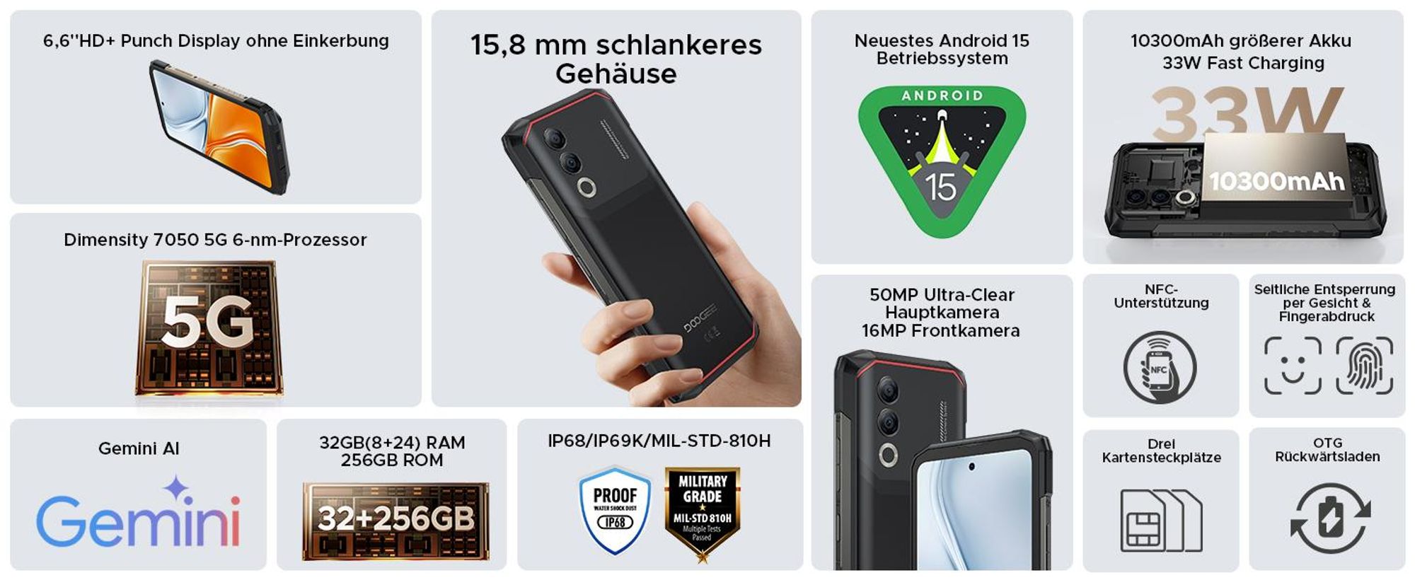 DOOGEE Blade20 Turbo Smartphone Handy, 5G, Android 15, 6,6" 90Hz, 10300mAh Akku, 33W, 8GB+256GB, 50MP, NFC, Fingerabdruck, ohne Vertrag