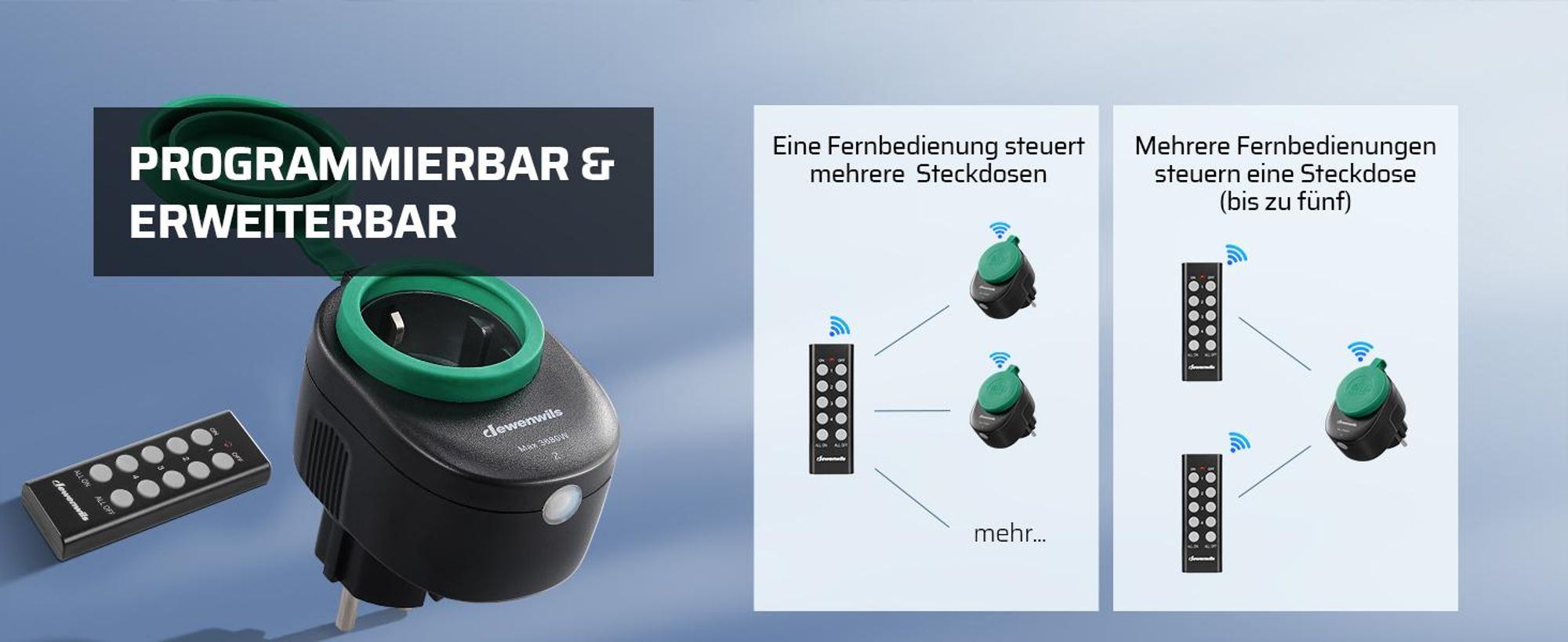 DEWENWILS Funksteckdose mit Fernbedienung, Außen steckdose 4er Set, IP44, 3680W