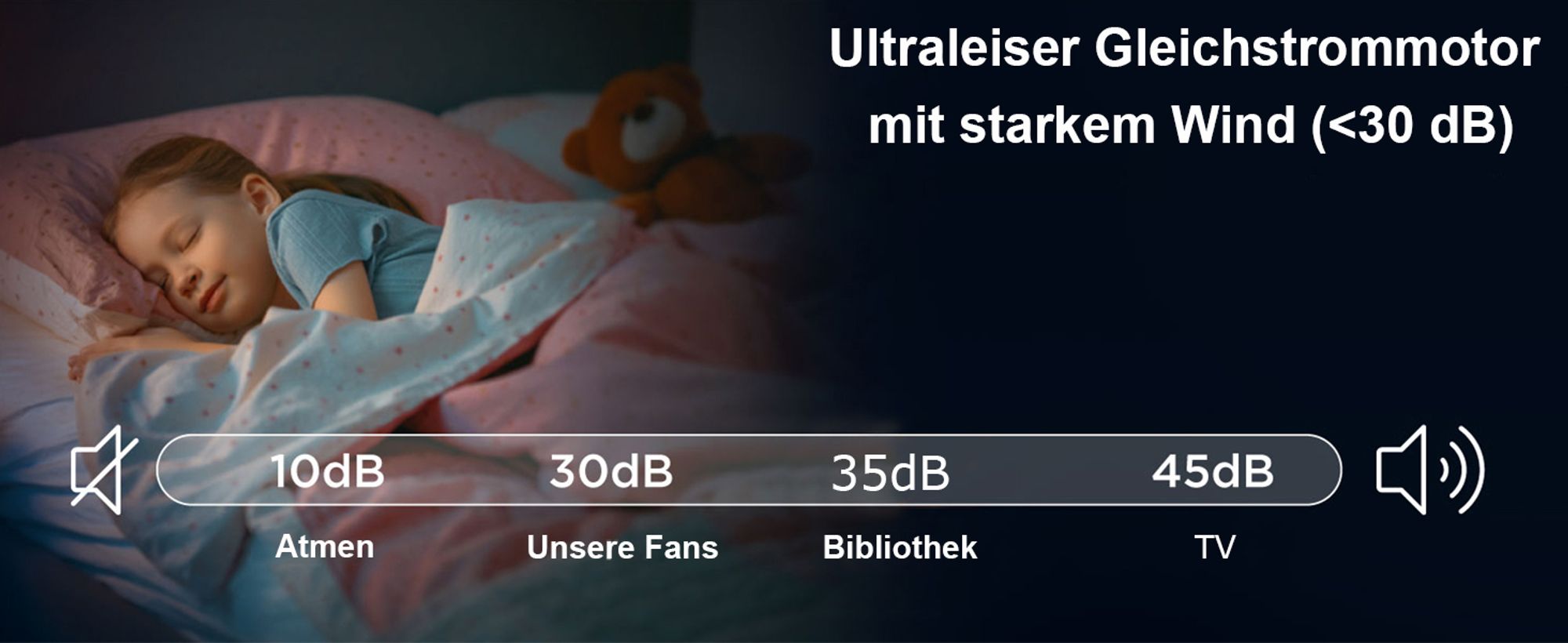 100cm Deckenventilator mit Beleuchtung und Fernbedienung DC Motor 3 Farbtemperatur Dimmbar 6 Stufen APP-Steuerung