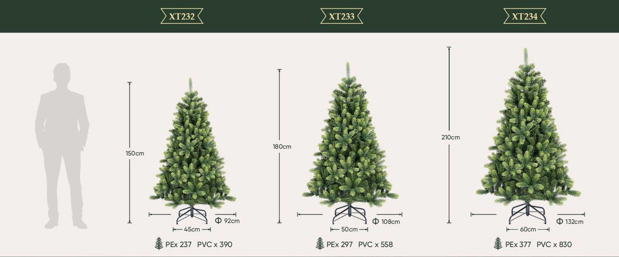 Salcar 180 cm künstlicher Weihnachtsbaum Spitzgruss Tannenbaum mit 855 Spitzen, PE/PVC Nadeln und grünen realistischen Zweigen