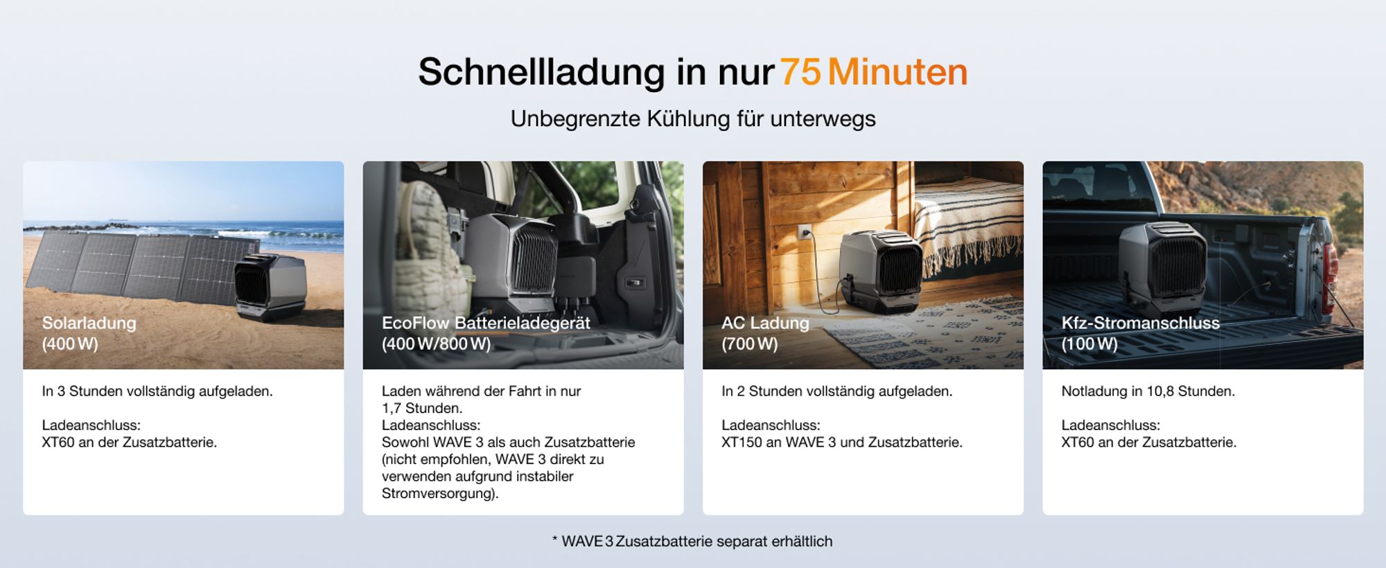 EcoFlow WAVE 3 Tragbare Klimaanlage, 1 800 W/6 100 BTU Kühlen, 2 000 W/6 800 BTU Heizen, 1 000 W Schnellladen (75 Min.)