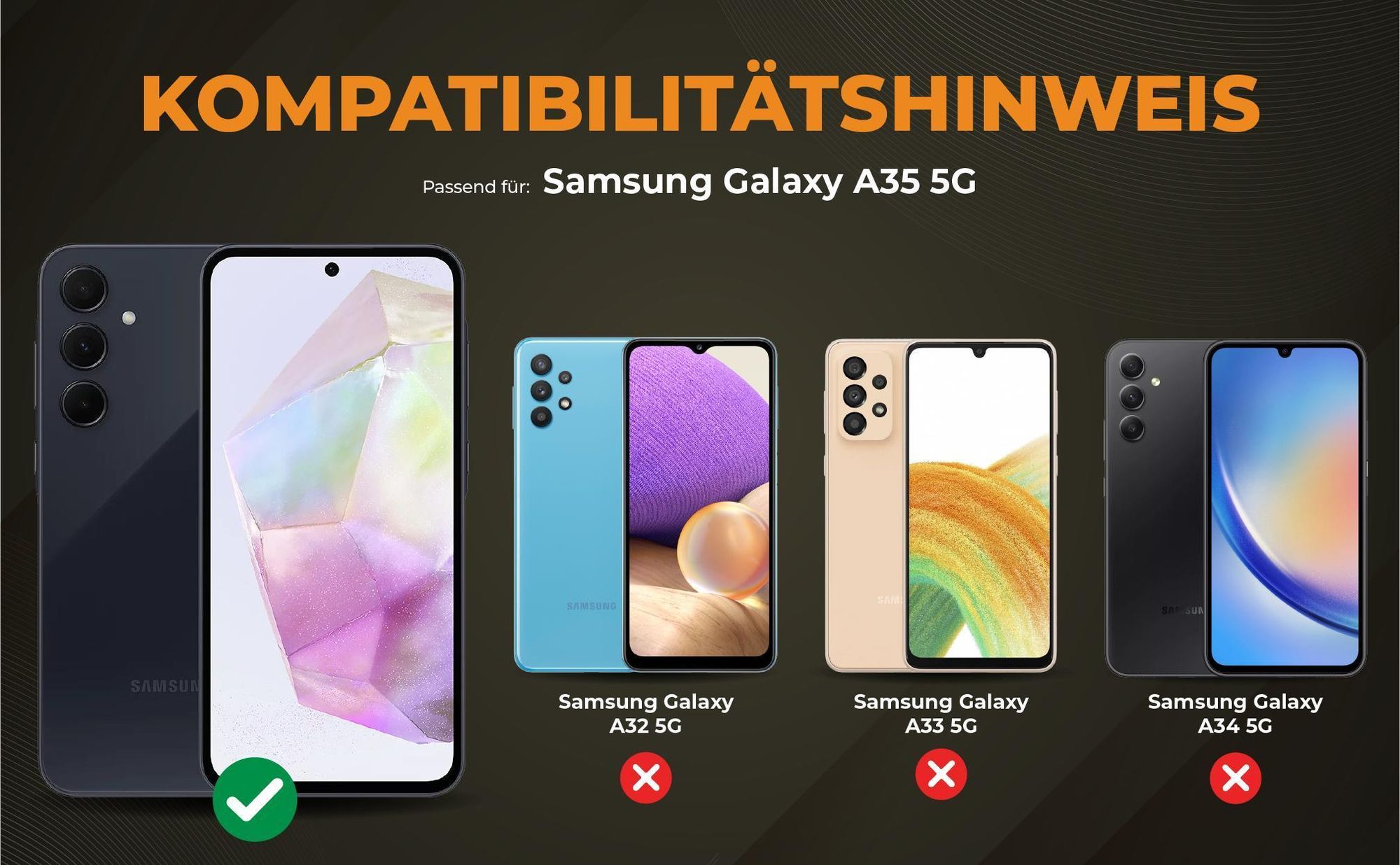 Kompatibilitätshinweise Hülle für Samsung Galaxy A35 5G