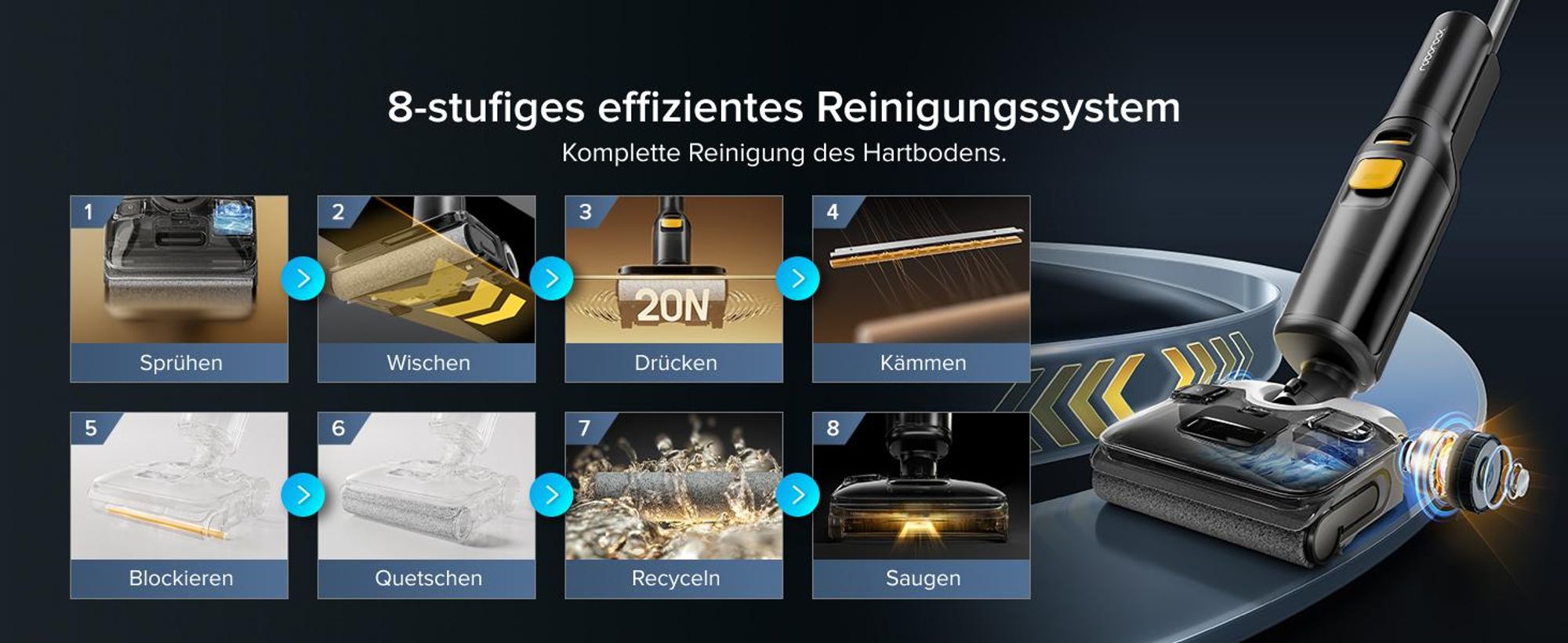 Roborock F25 XT Nass-Trockensauger, 20.000 Pa mit Zero Tangle, 90°C Heißluft-Schnelltrocknung, 180° Flachliegen