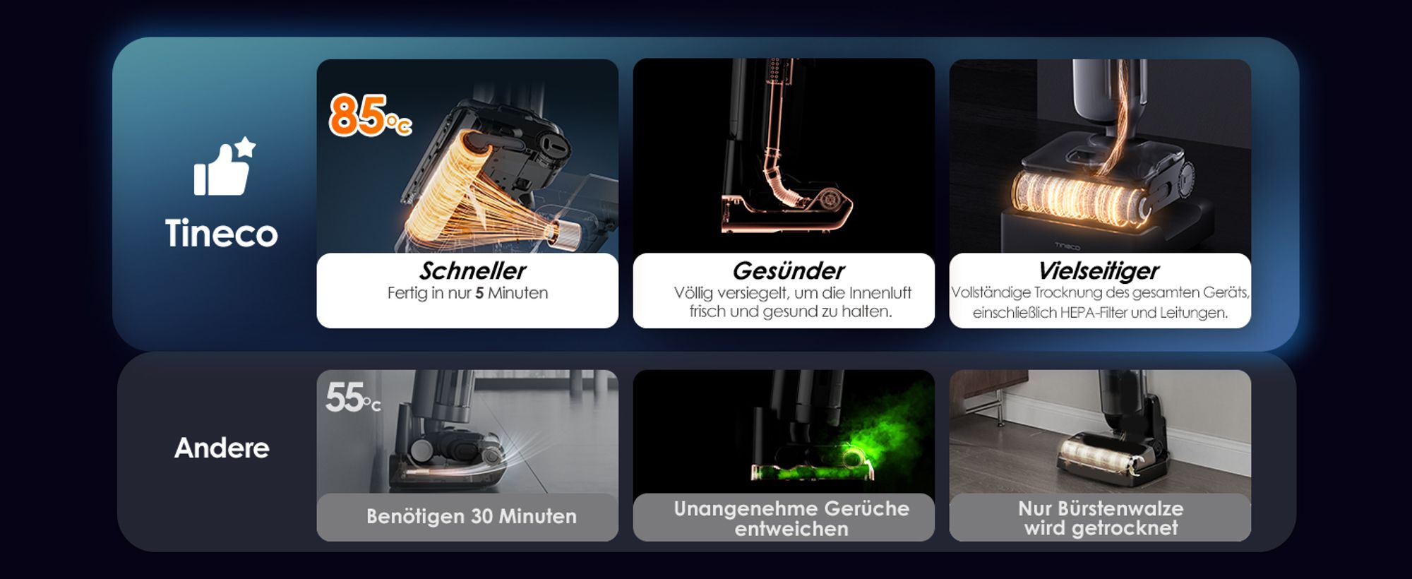 Tineco Floor One S9 Artist Nass Trockensauger, 22kPa 360° SmoothDrive, Anti-Tangle, Selbstreinigung, 50 Min. Laufzeit Beidseitige Reinigen, Stilvoller