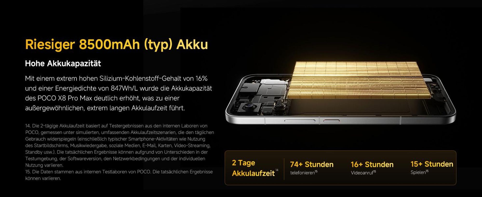 Xiaomi POCO X8 PRO MAX 12/512GB CZARNY