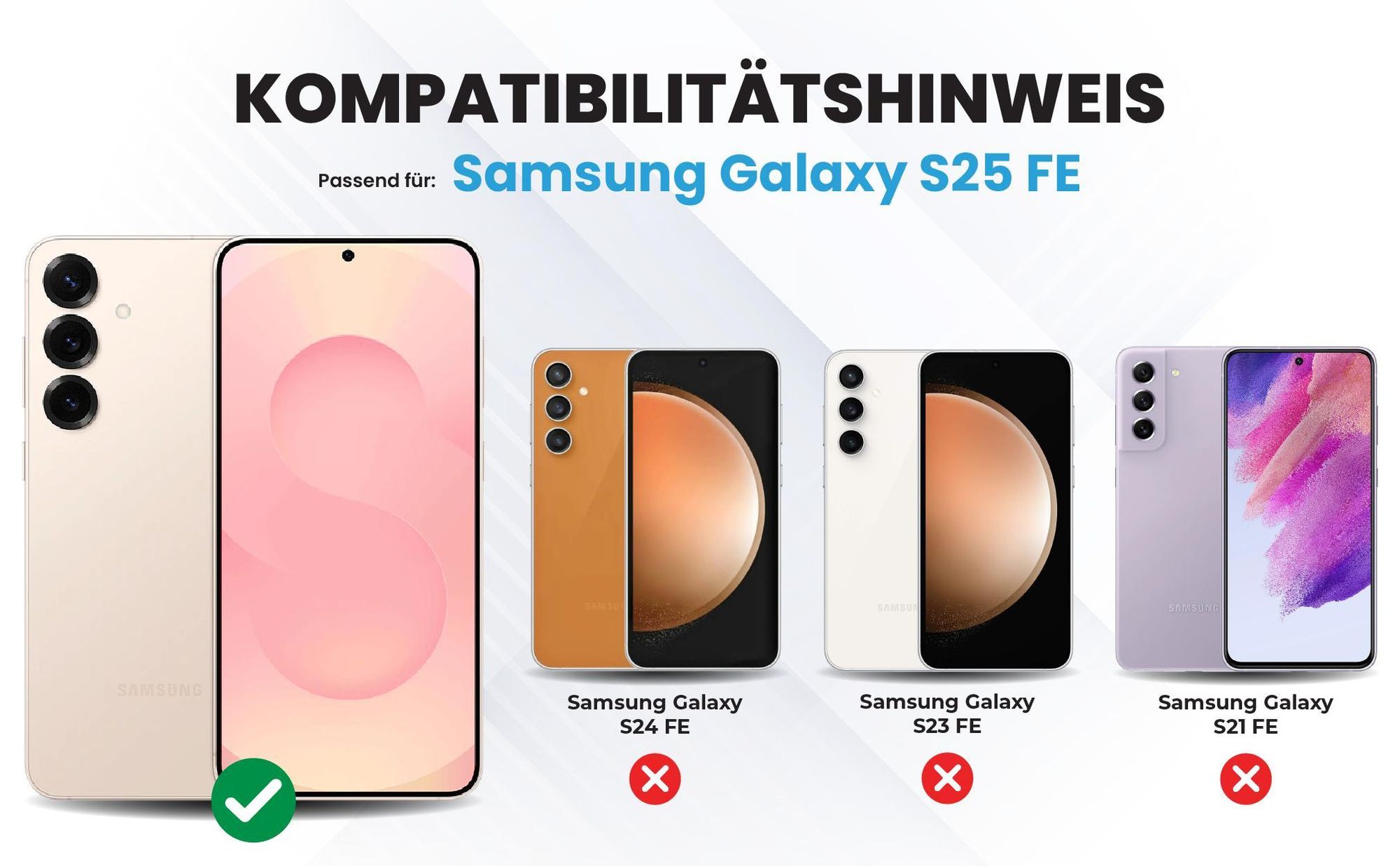Kompatibilitätshinweise Hülle für das  Samsung Galaxy S25 FE