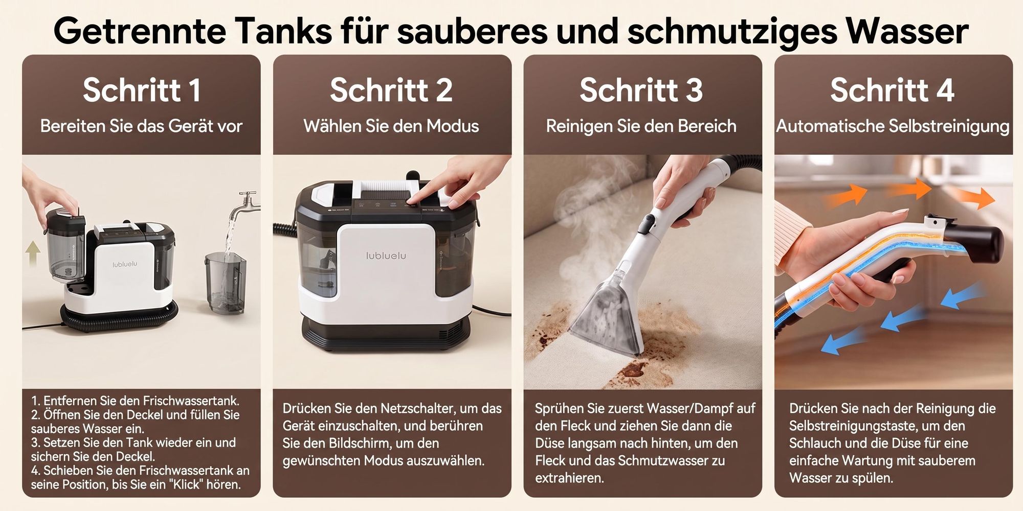 Lubluelu V11 Polsterreiniger Waschsauger Teppichreiniger 30KPa Dampffunktion 4 Modi 1900W mit 1,9L+1,1L Doppeltank für Sofa Auto Matratze Touchdisplay