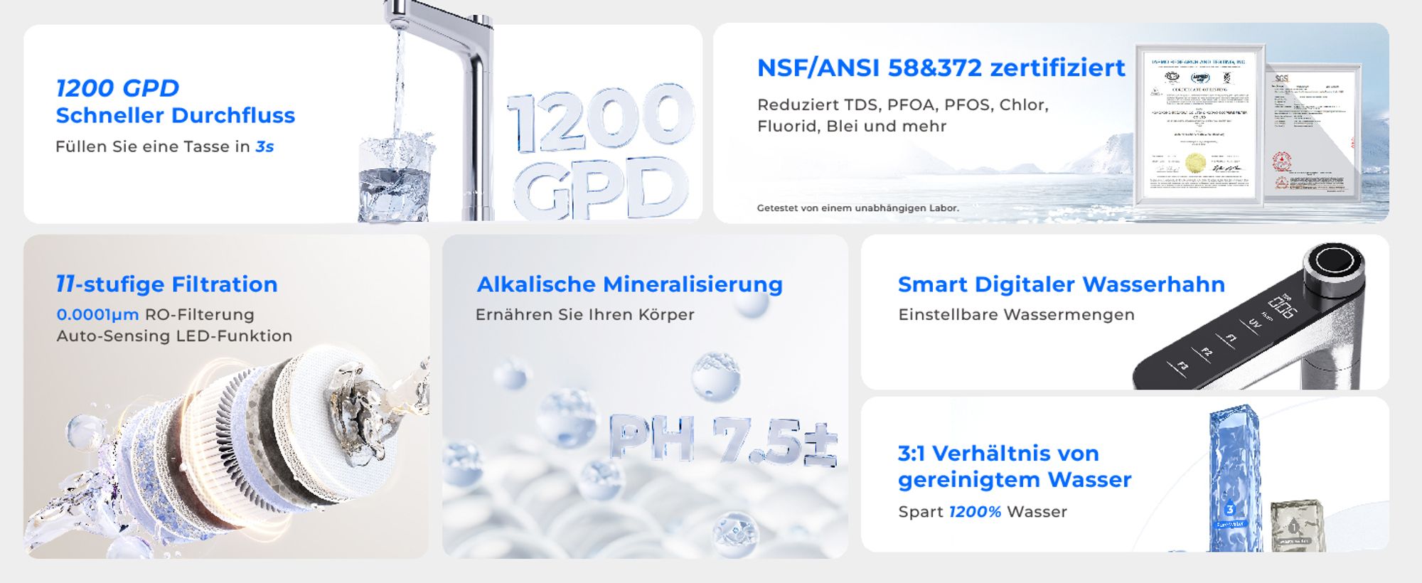 Waterdrop X12 Alkalisches Mineral pH+ Umkehrosmoseanlage, NSF/ANSI 58&372 , 1200 GPD Schneller Durchfluss, 11-stufige Filtration Tanklos
