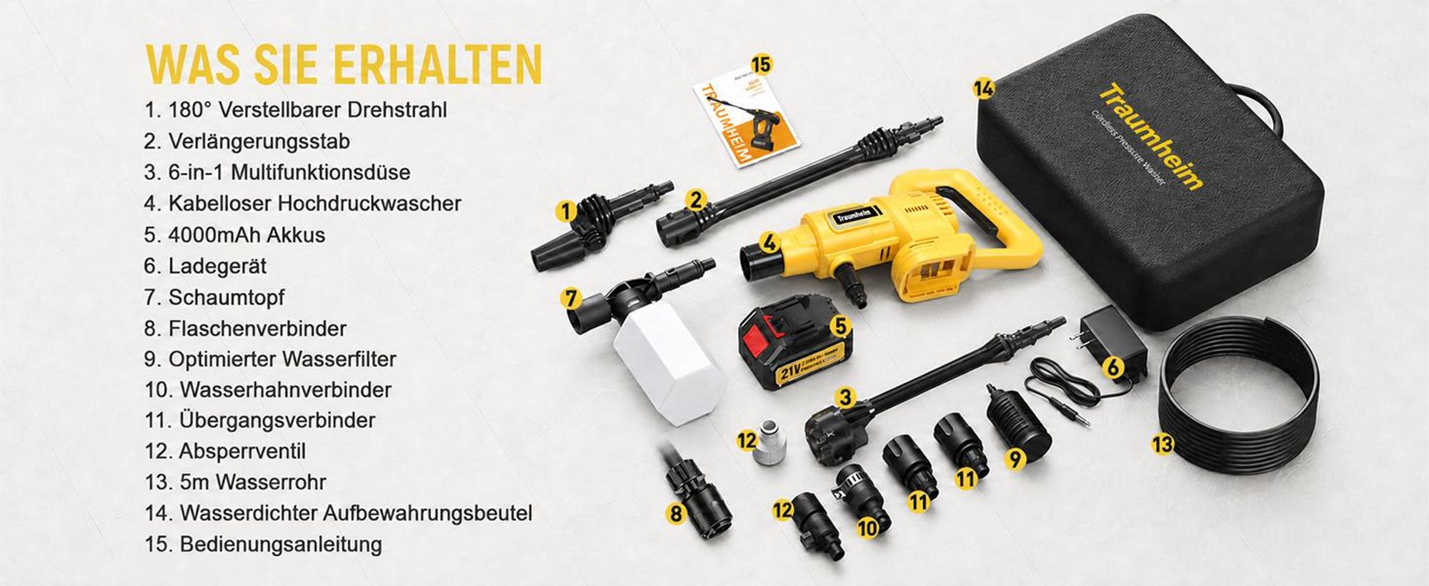 Akku Hochdruckreiniger Kabellos, 8000mAh (2×4000mAh), Starke Reinigung für Auto & Garten, 6-in-1 Düse + 180°/360° Rotationsdüse, 17-teiliges Kompletts