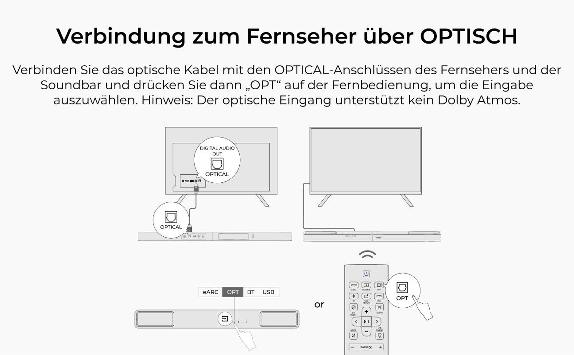 ULTIMEA 3.1.2-Kanal Soundbar mit Dolby Atmos, Surround-System für Fernseher mit 6,5-Zoll Subwoofer, Bluetooth 5.4, HDMI eARC, 360W, Skywave F30 Boom