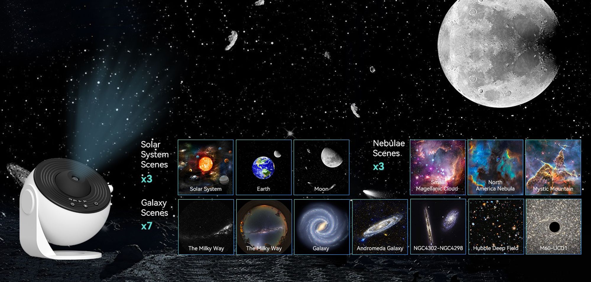 Sternenhimmel Projektor Planetarium Projektorlampe mit 13 Planeten Discs Galaxis Lampe für Kinderzimmer Schlafzimmer Geschenk