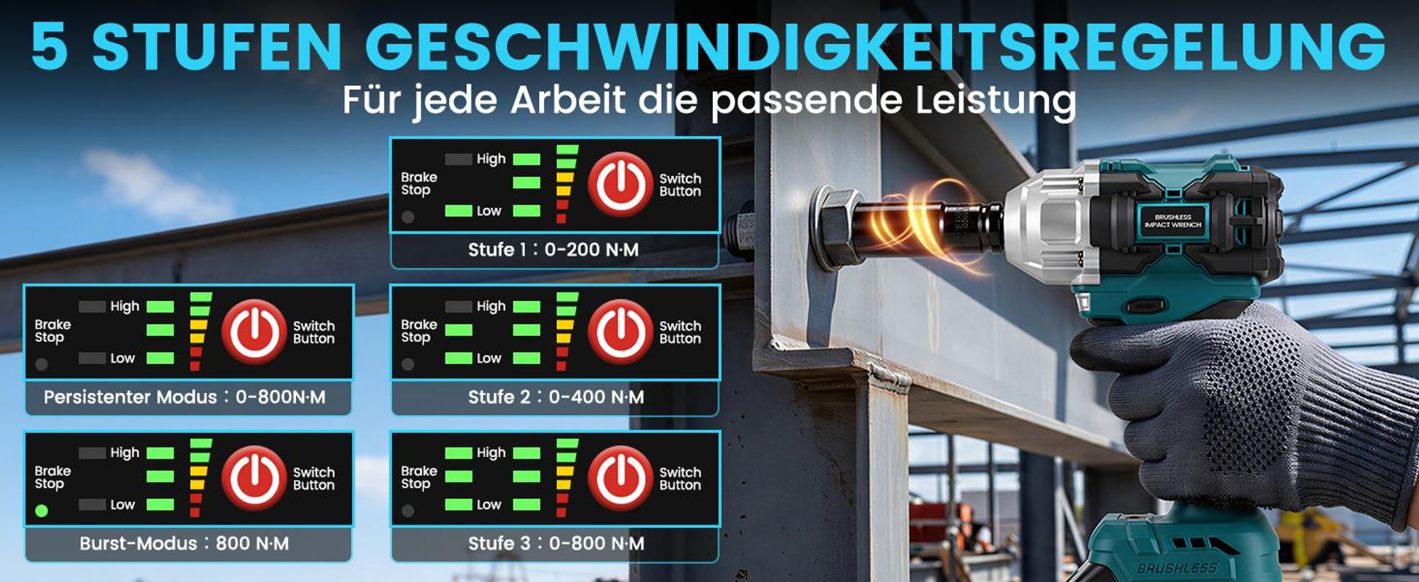 Akku Schlagschrauber 800 Nm 1/2" Bürstenloser Schlagschrauber 3200 U/min mit 2 × 4,0 Ah Akkus, Koffer, 5 Stecknüsse