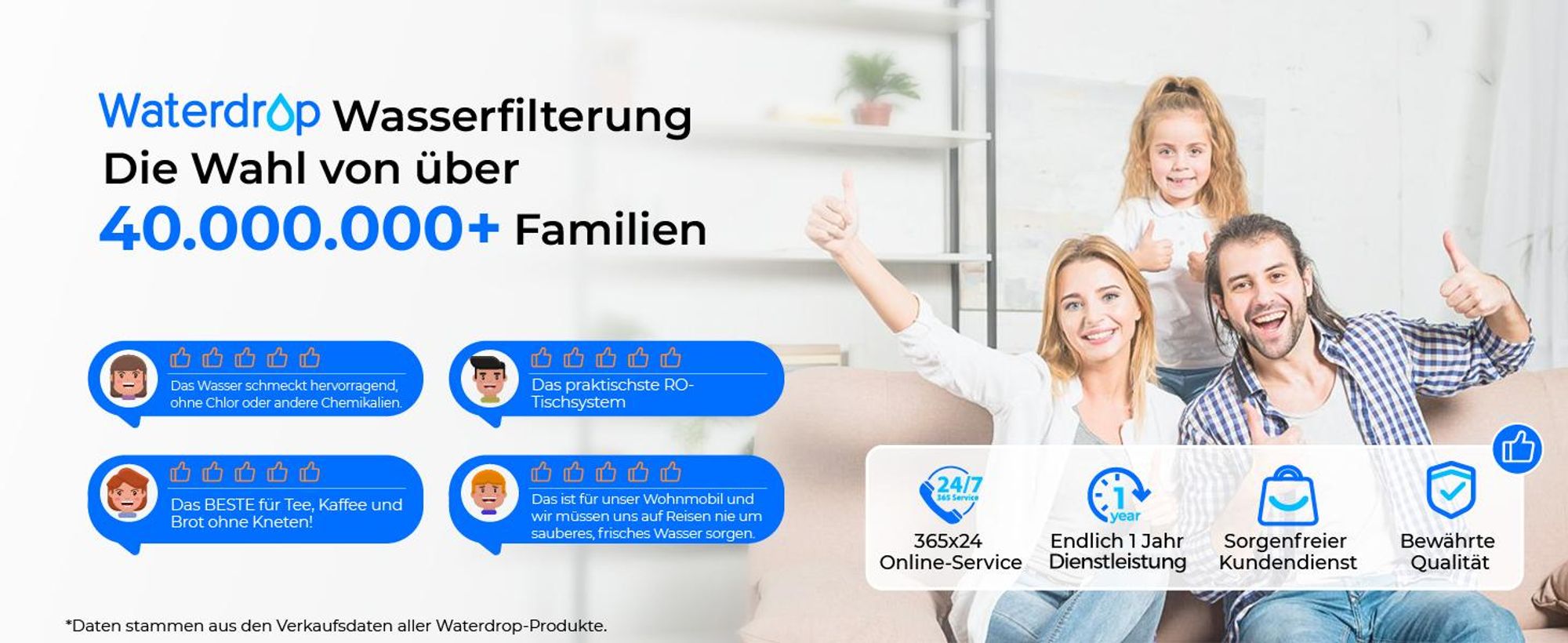 [Alkalisches Mineral] Waterdrop CoreRO Umkehrosmoseanlage, NSF/ANSI 58&372 , 7-stufiger Auftish-Wasserfilter, ohne Installation, WD-C1SL