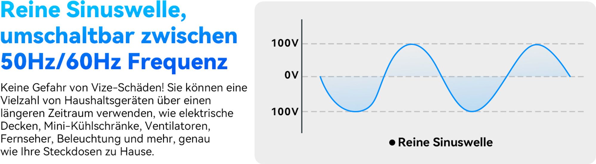 Stromerzeuger PowerMax 3600W Powerstation 3,60 in kW, 3600Wh, 14 Ausgänge, LED-Licht, LiFePO4 Solarspeicher, mit 2*PM200 Plus faltbares Solarpanel